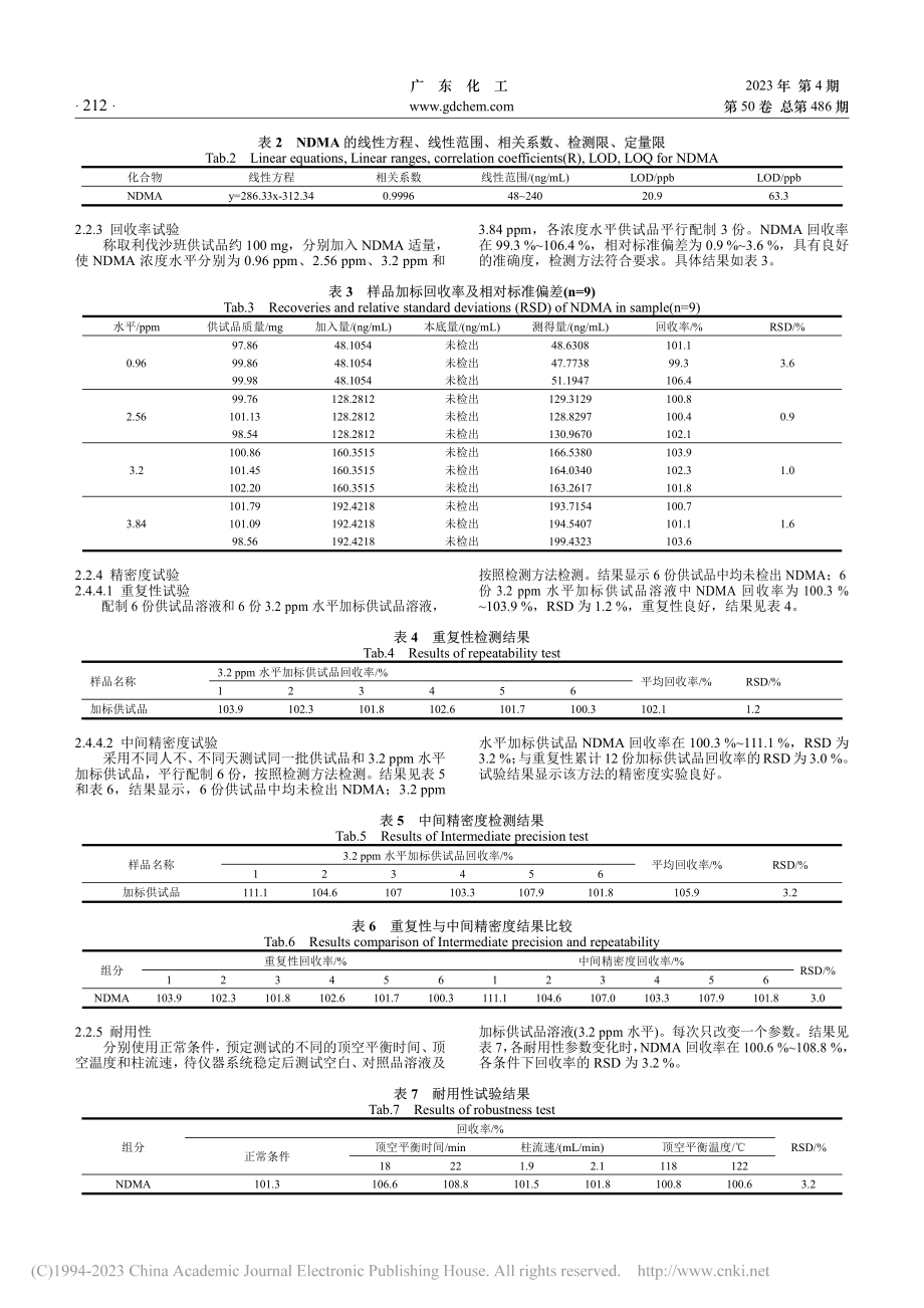 GC-MS_MS法测定利伐沙班中亚硝胺杂质_黄冰.pdf_第3页