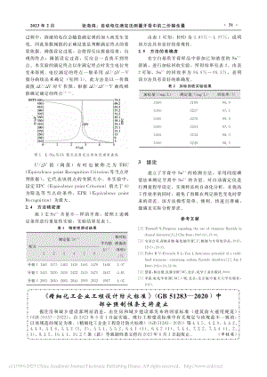 《精细化工企业工程设计防火...0）中部分强制性条文将废止_申桂英.pdf