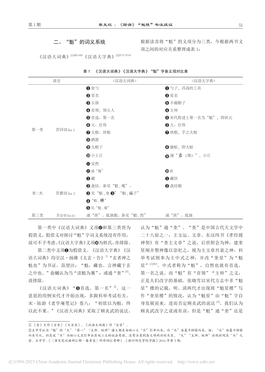 《国语》“魁陵”韦注疏证—..._府”“瘣腐”非同源联绵词_蔡克烂.pdf_第2页