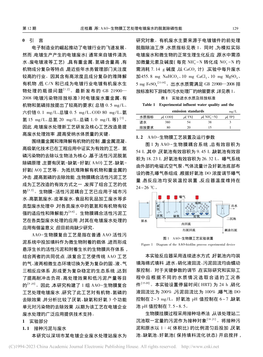 AAO-生物膜工艺处理电镀废水的脱氮除磷性能_庄桂嘉.pdf_第2页