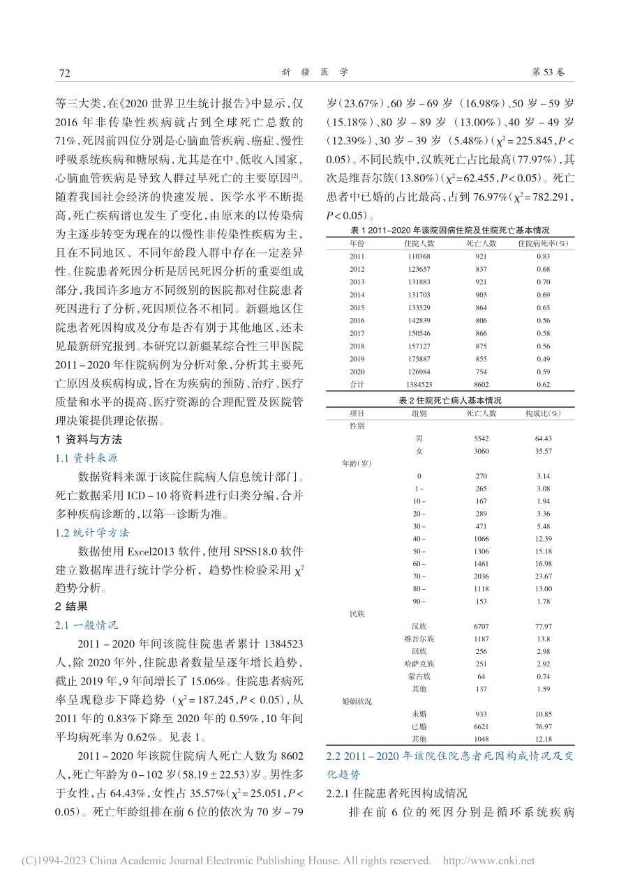 2011-2020年住院病人死因分析_王乐.pdf_第2页