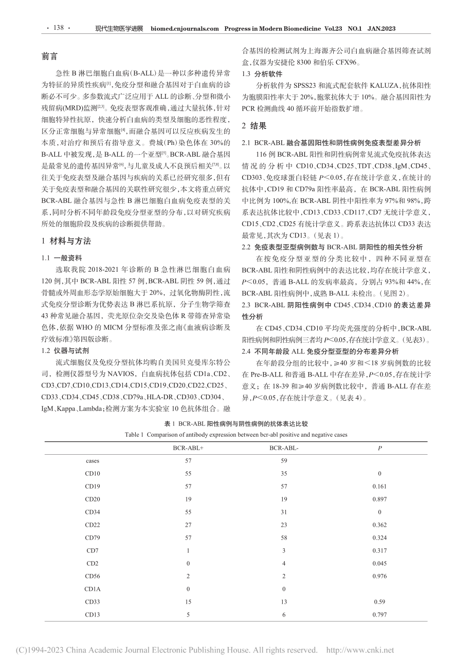 BCR-ABL融合基因与免...巴细胞白血病中的相关性研究_常子维.pdf_第2页