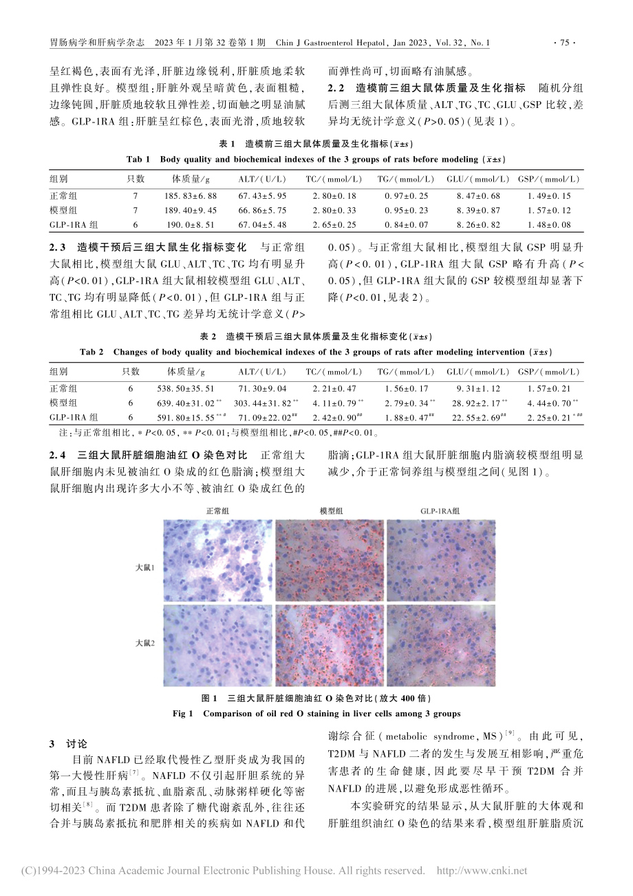 GLP-1RA对2型糖尿病...肝病大鼠肝脏脂质沉积的影响_杨洋.pdf_第3页