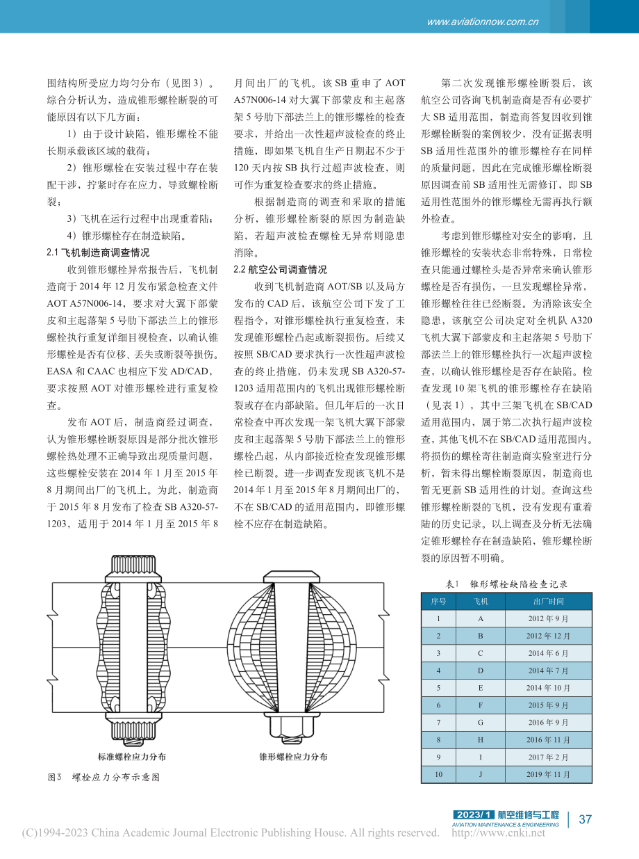 A320飞机大翼锥形螺栓断裂分析及处理_李强.pdf_第2页