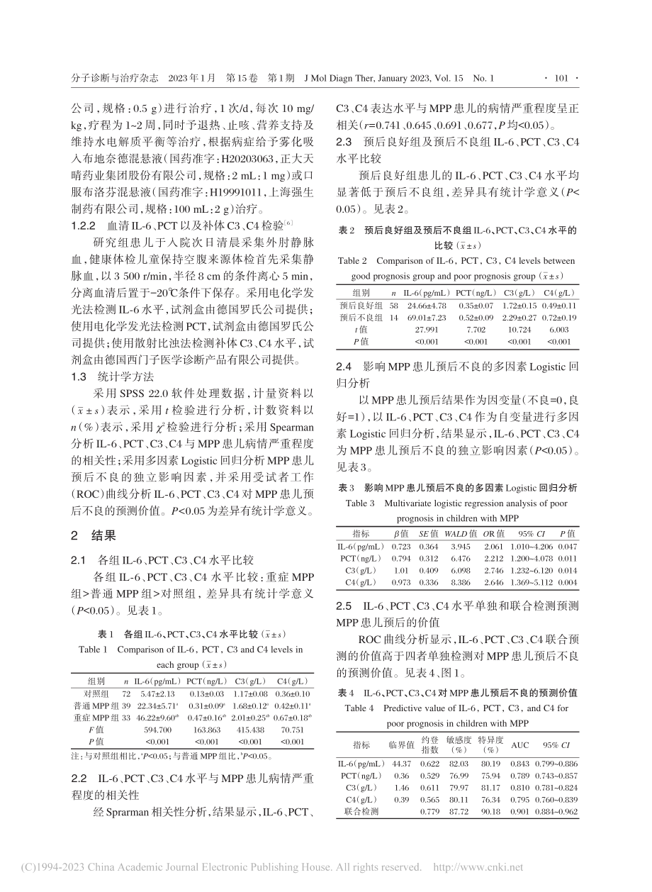 IL-6、PCT及补体水平...的相关性及对预后的预测价值_郭旭伟.pdf_第3页