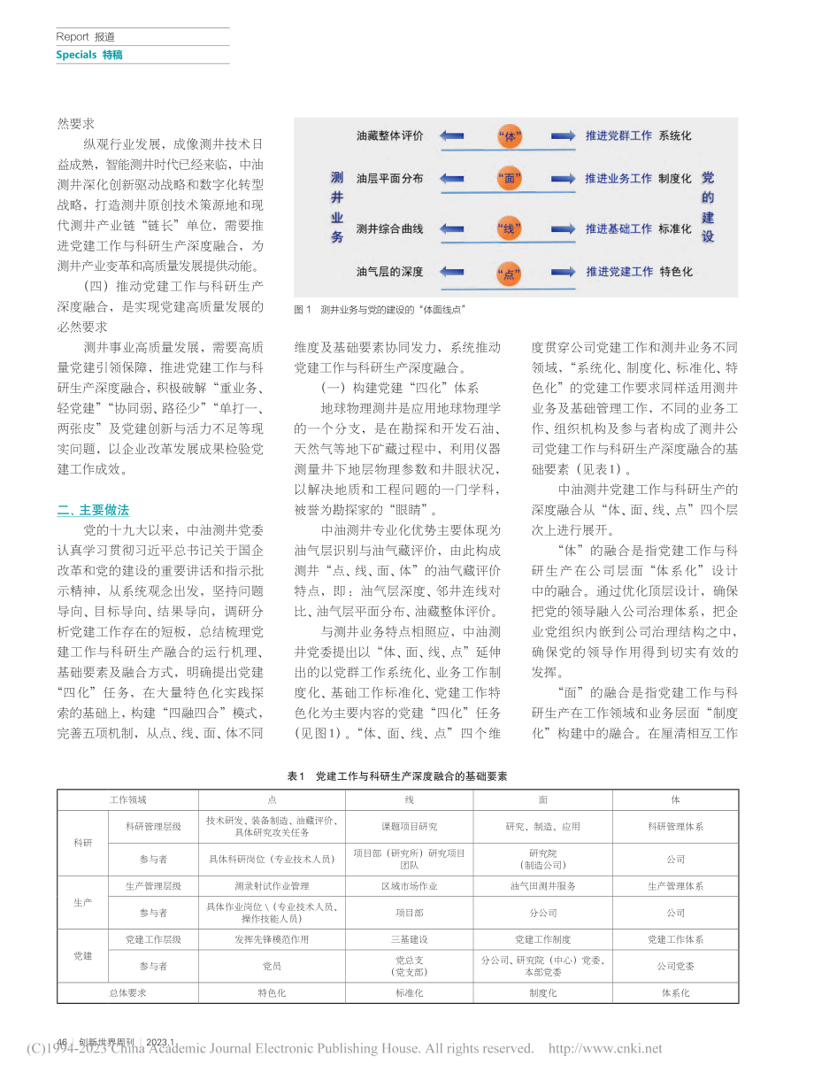 “四融四合”打造中油测井党建升级版_张宪_.pdf_第2页