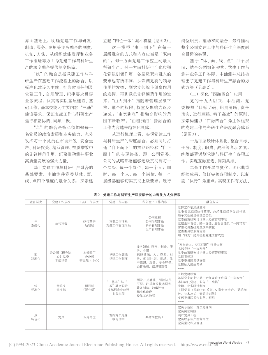 “四融四合”打造中油测井党建升级版_张宪_.pdf_第3页