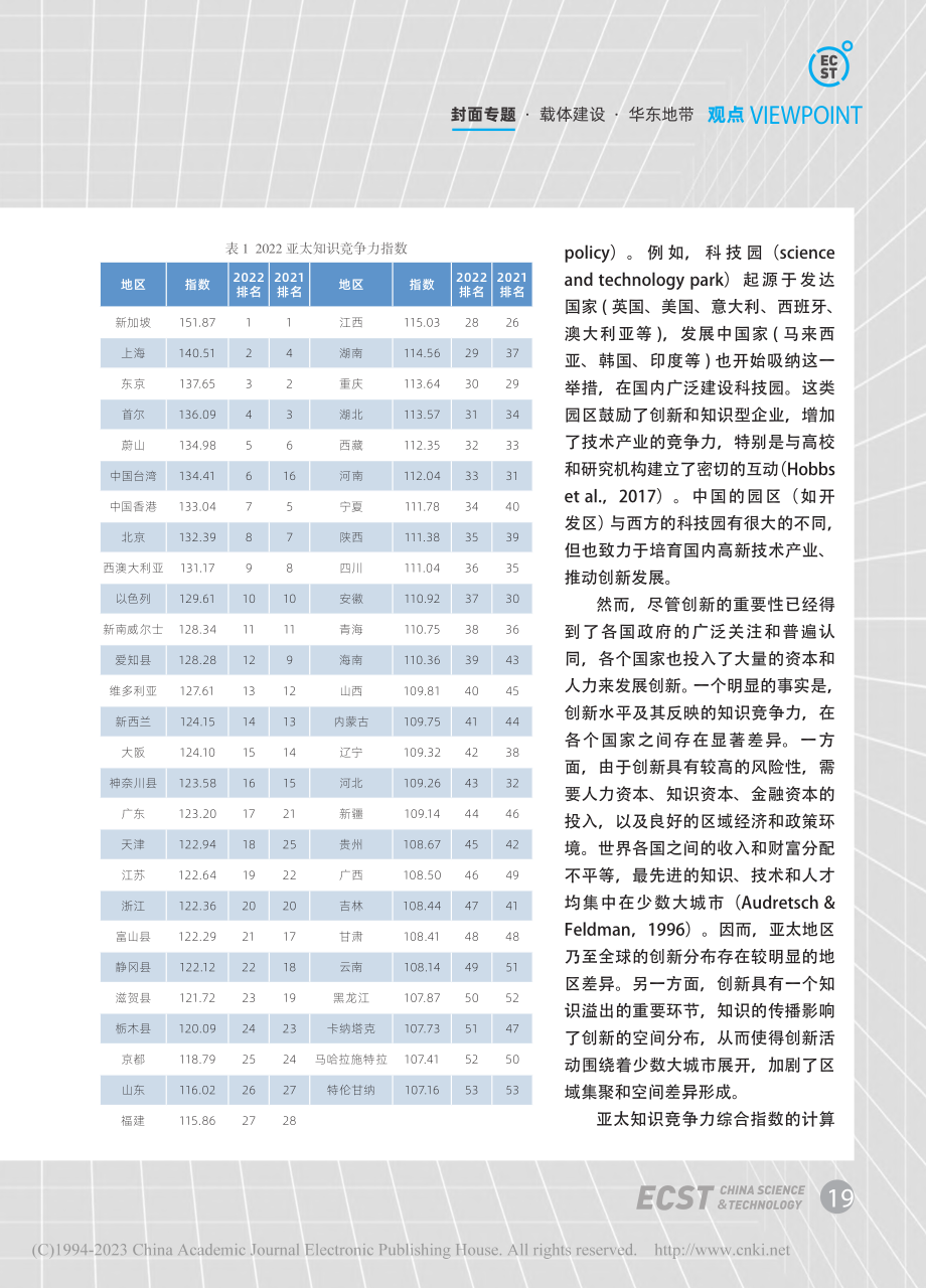 2022亚太知识竞争力综合指数.pdf_第2页