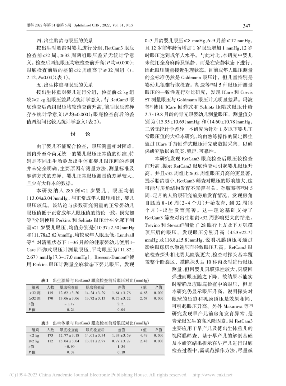 1岁以下婴儿ICare手持...tCam检查对其影响的研究_郑姣.pdf_第3页