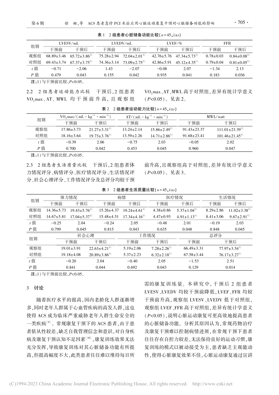 ACS患者急诊PCI术后应...复干预对心脏储备功能的影响_徐娅.pdf_第3页