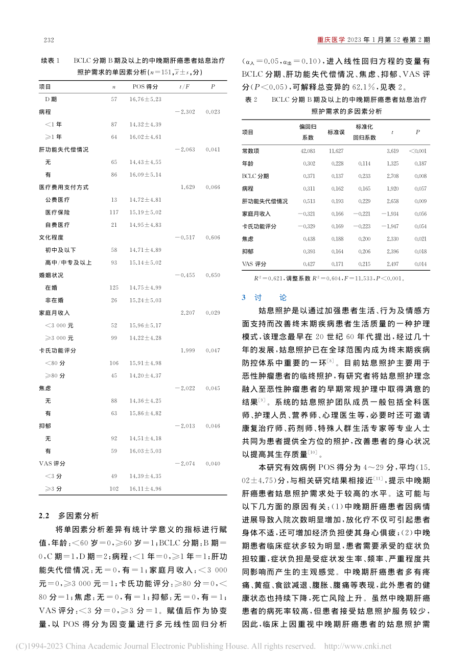 BCLC分期B期及以上的中...照护需求水平及影响因素分析_陈滟.pdf_第3页