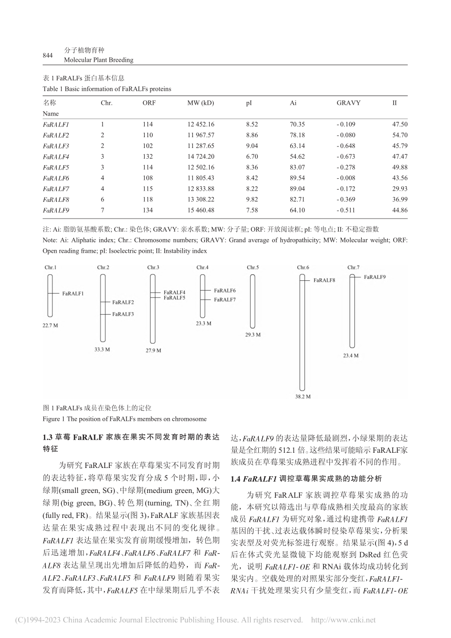 FaRALF1基因调控‘红颜’草莓果实成熟的功能分析_王科.pdf_第3页