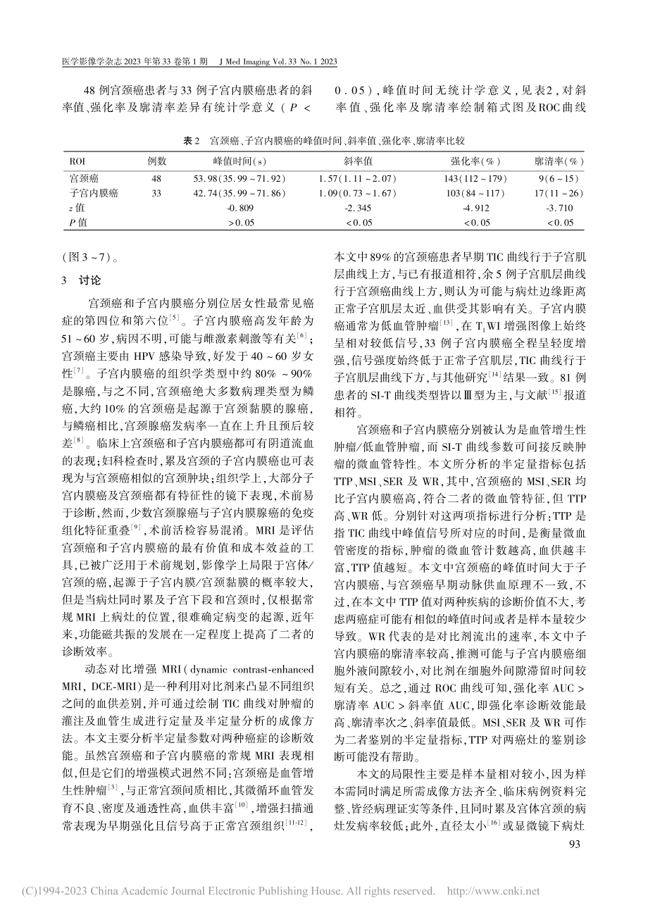 DCE-MRI半定量参数在...子宫内膜癌中的鉴别诊断价值_徐盼盼.pdf_第3页