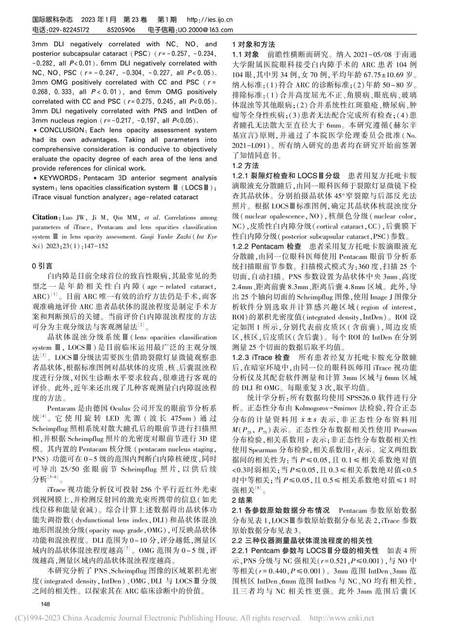 iTrace和Pentac...状体混浊程度评估中的相关性_罗家伟.pdf_第2页