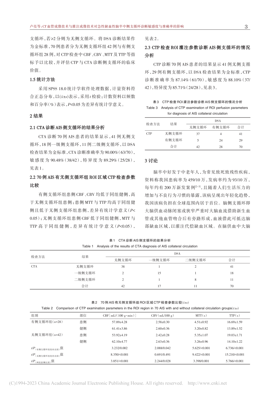 CT血管成像技术与灌注成像...环诊断敏感度与准确率的影响_卢亮.pdf_第3页