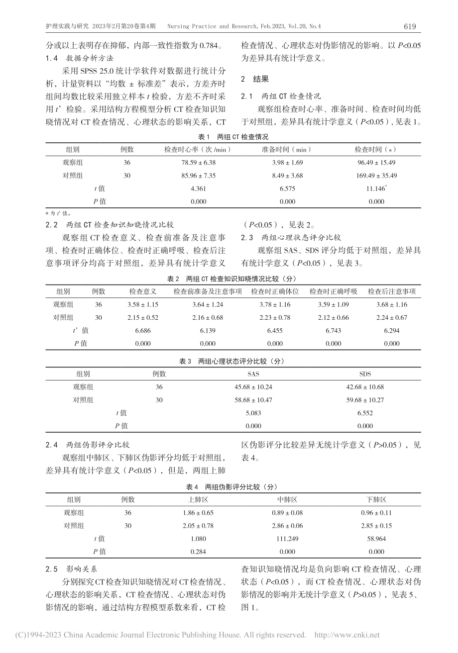 CICARE沟通模式联合呼...在CT检查患者中的应用效果_张燕丽.pdf_第3页