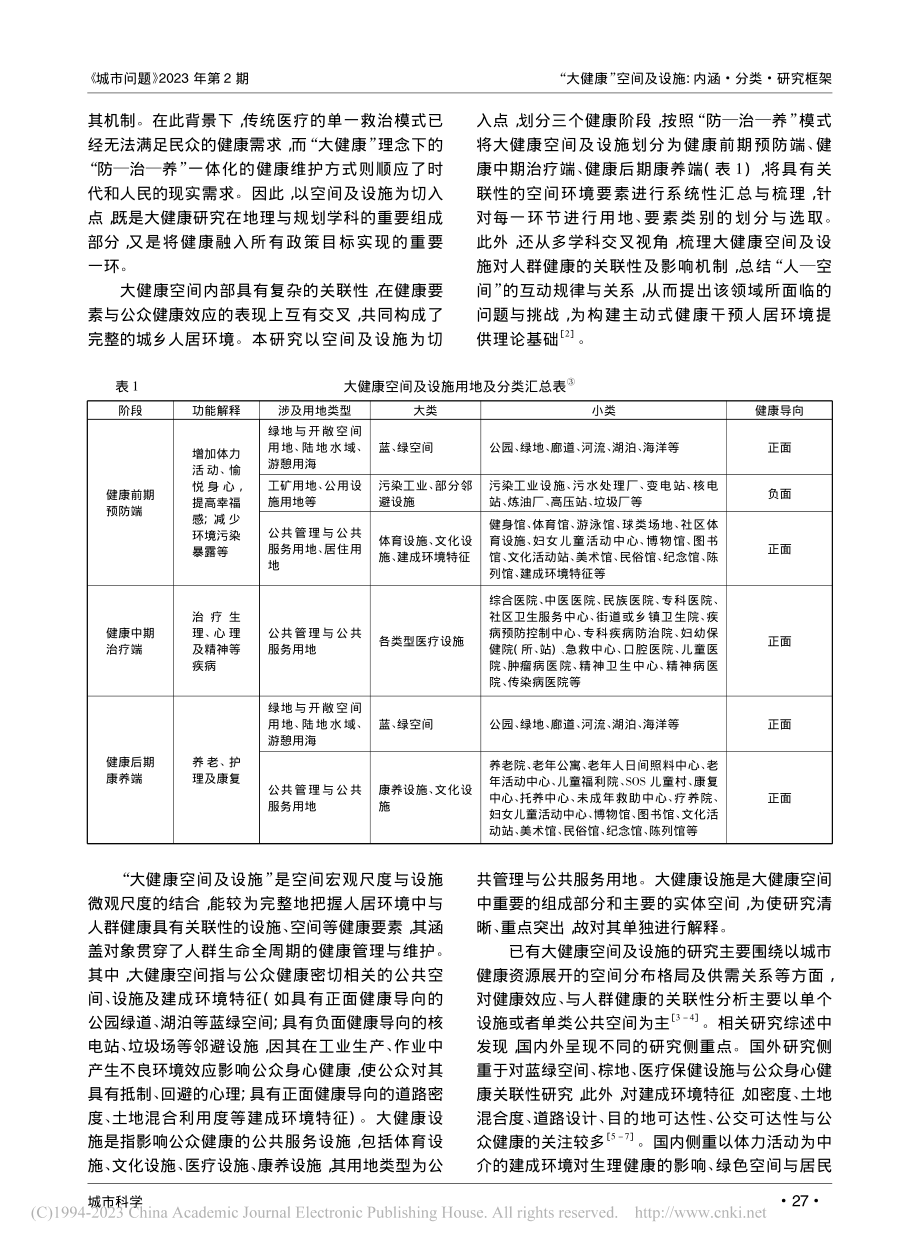 “大健康”空间及设施：内涵·分类·研究框架_魏伟.pdf_第2页