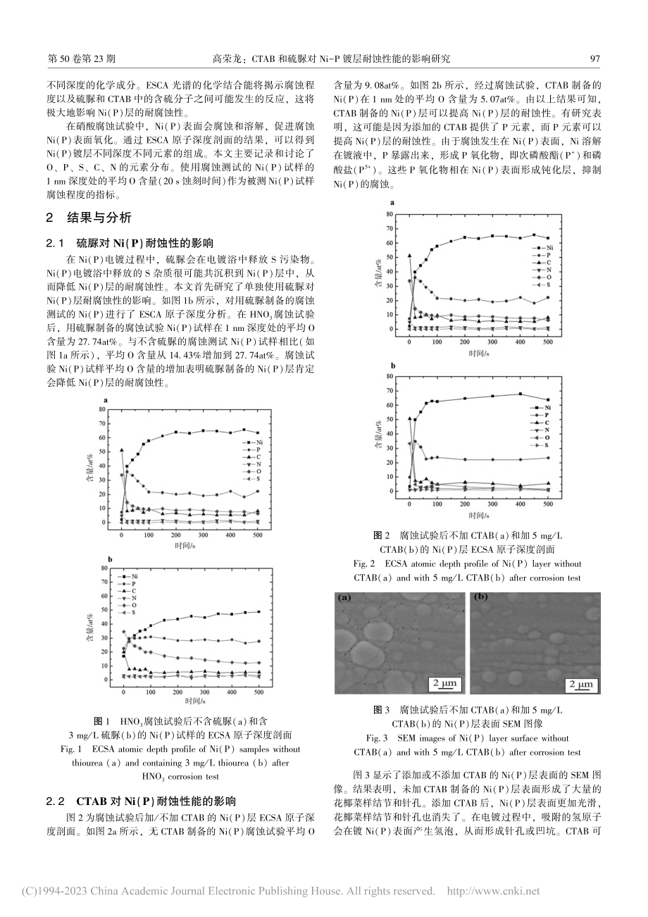 CTAB和硫脲对Ni-P镀层耐蚀性能的影响研究_高荣龙.pdf_第2页