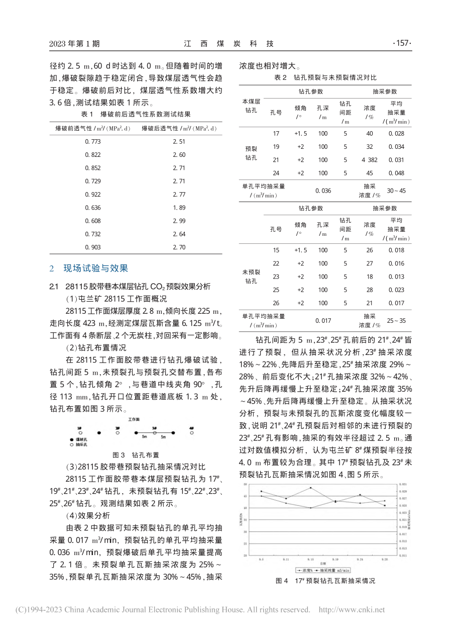 CO_2预裂增透技术在屯兰矿的应用_杨威.pdf_第2页