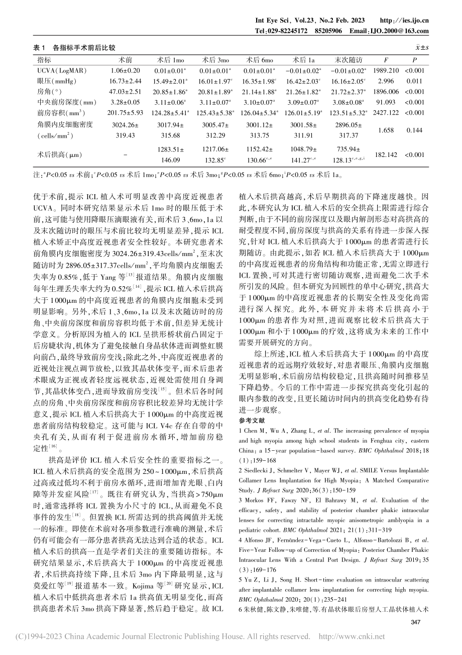 ICL植入术后拱高大于10...m的中高度近视患者疗效观察_朱爱斌.pdf_第3页