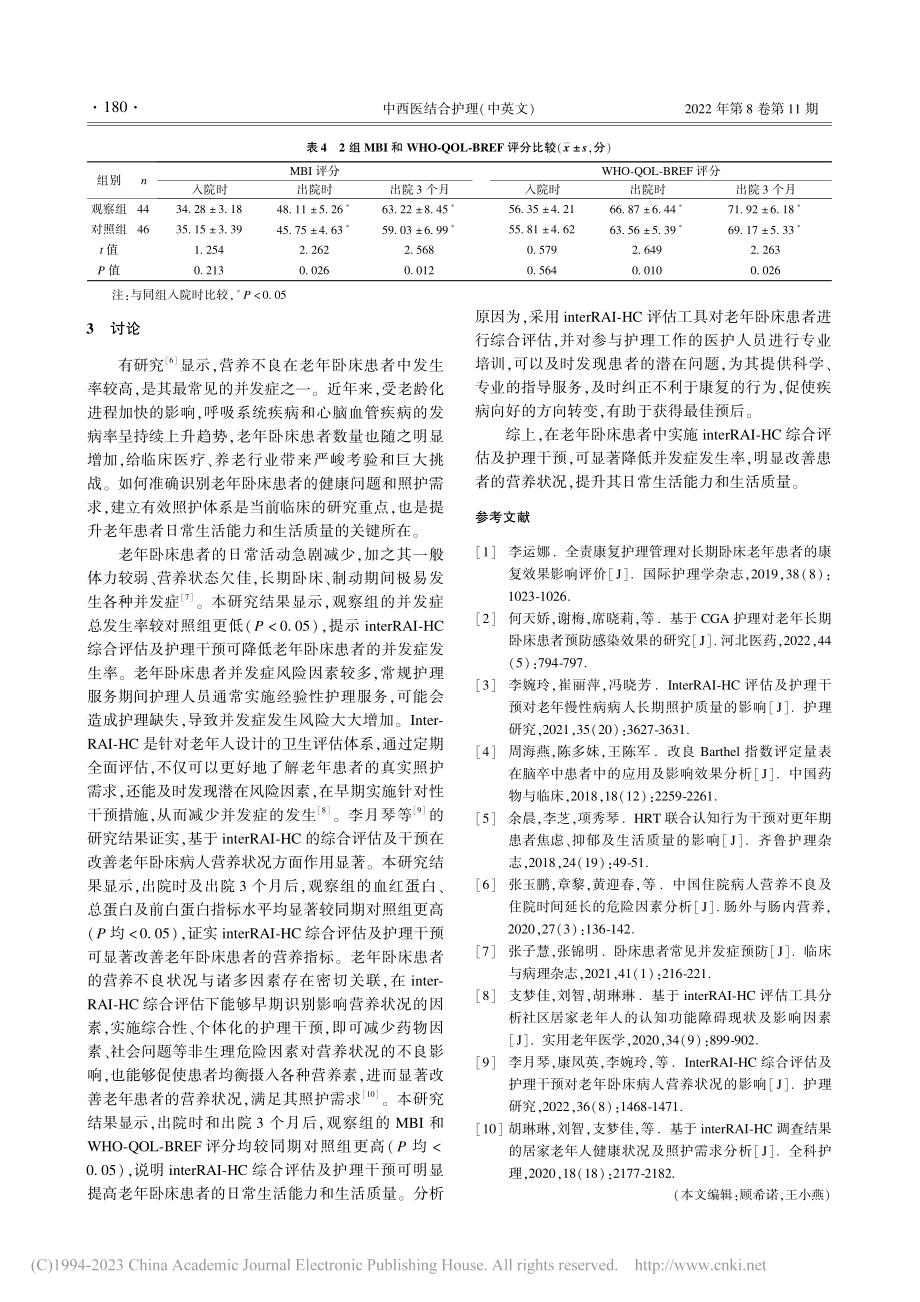 InterRAI-HC综合...在老年卧床患者中的应用价值_王晓斐.pdf_第3页