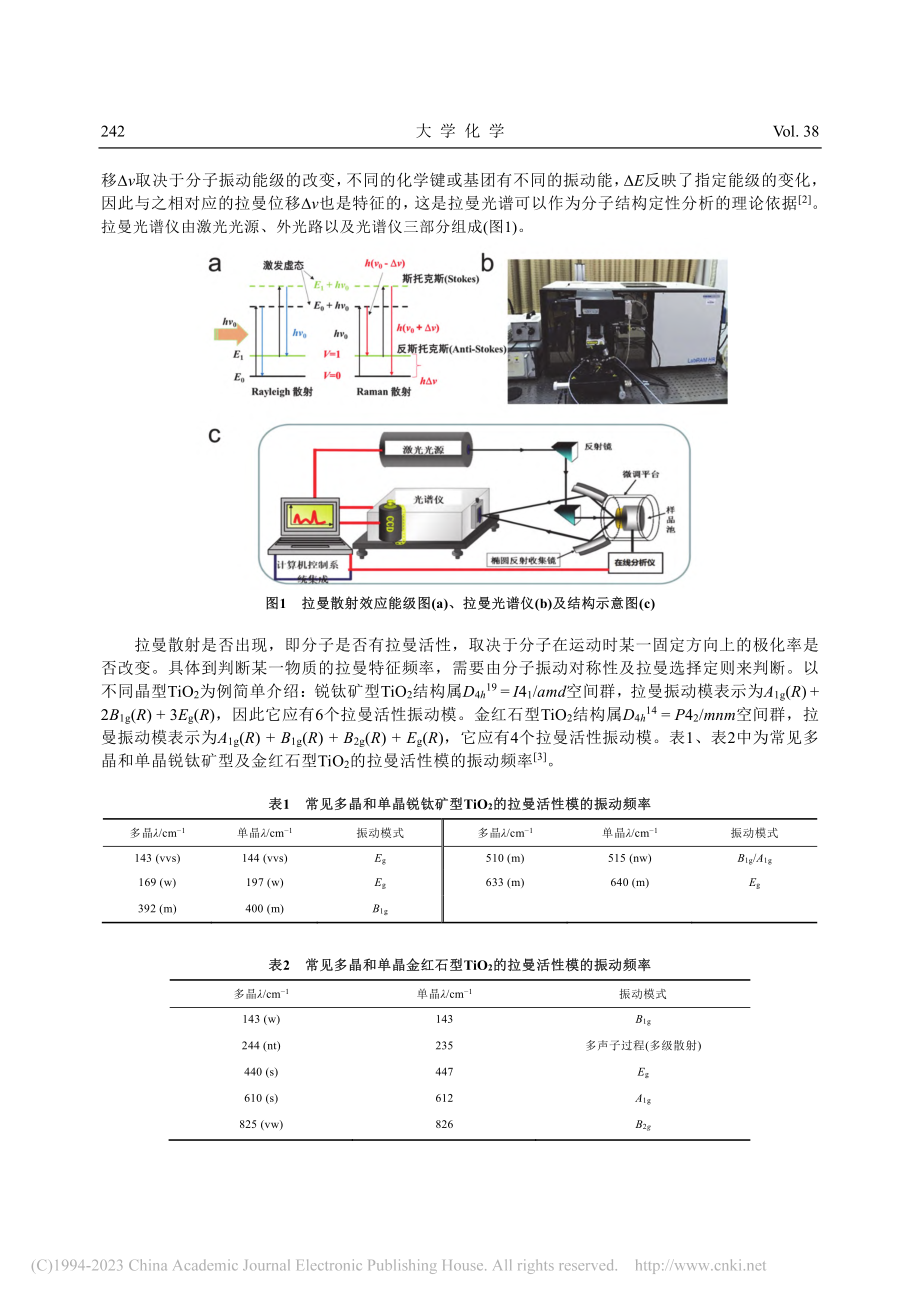 CuO_TiO_2负载型催...及催化CO氧化反应性质评价_王伟伟.pdf_第3页