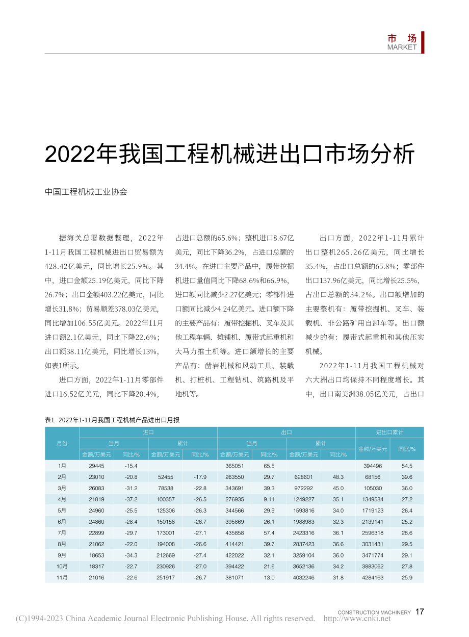 2022年我国工程机械进出口市场分析.pdf_第1页