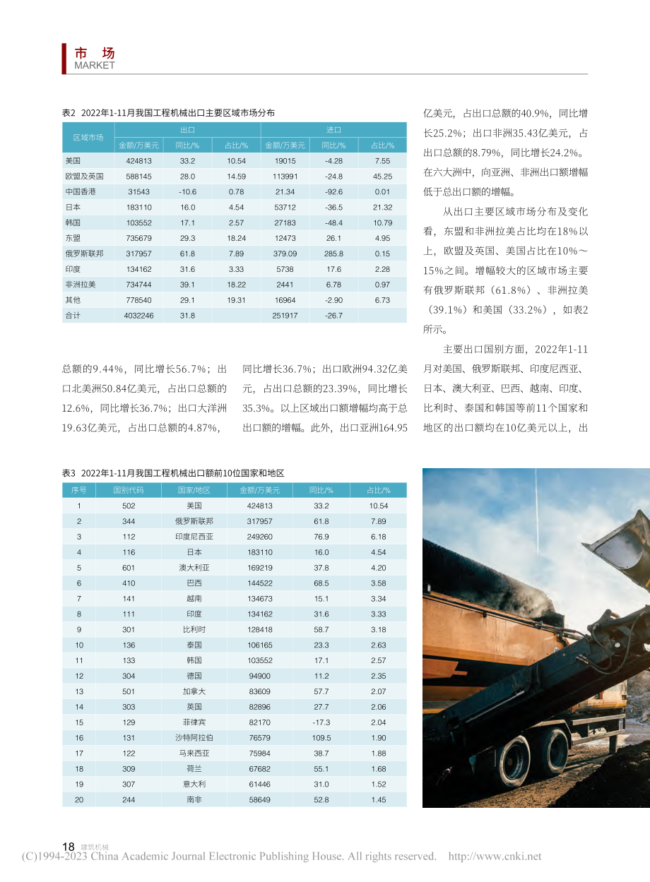 2022年我国工程机械进出口市场分析.pdf_第2页