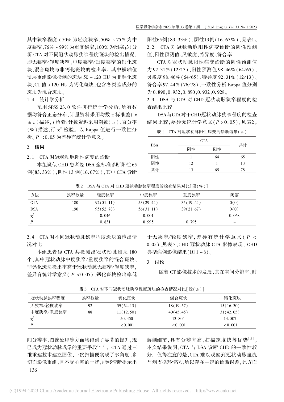 CTA与DSA评估冠心病冠状动脉狭窄程度的临床价值_万书友.pdf_第2页