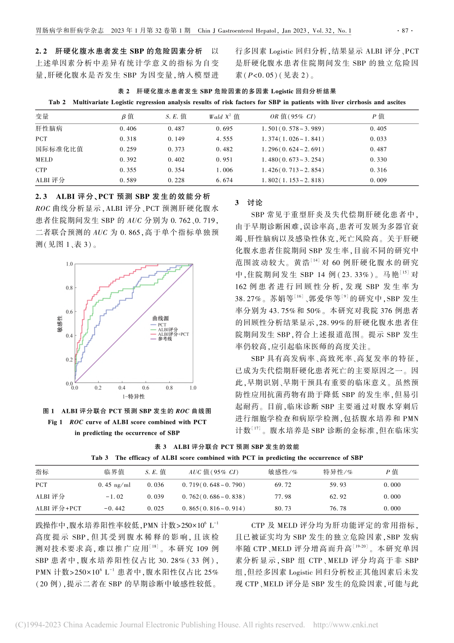 ALBI评分联合PCT在肝...发性细菌性腹膜炎的预测作用_许娟.pdf_第3页