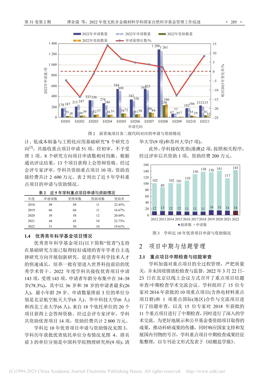 2022年度无机非金属材料...家自然科学基金管理工作综述_谭业强.pdf_第3页