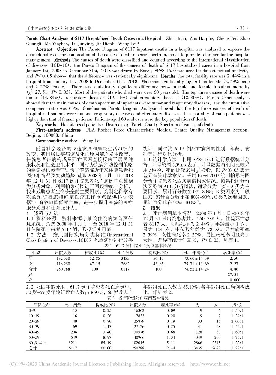 6117例住院死亡病例构成帕累托图分析_周娟.pdf_第2页