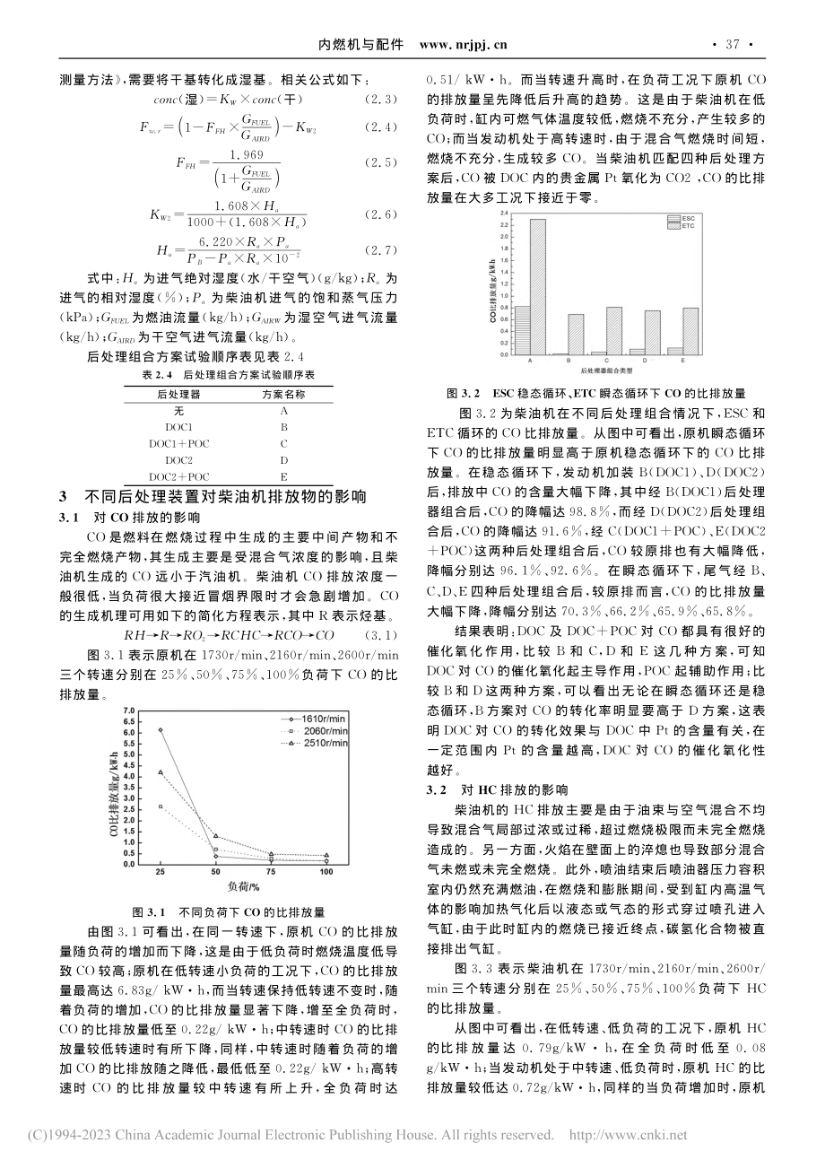 DOC及POC对柴油机污染物CO和HC的影响_曲兴年.pdf_第2页