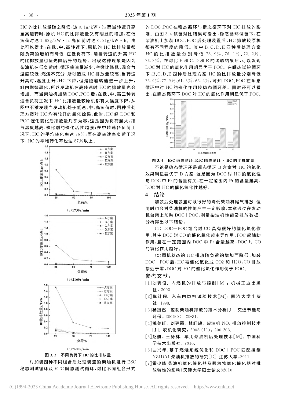 DOC及POC对柴油机污染物CO和HC的影响_曲兴年.pdf_第3页