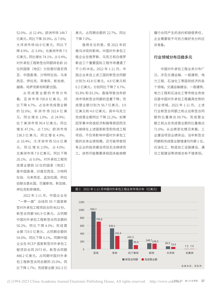 2022年对外承包工程行业发展回顾_张哲.pdf_第2页