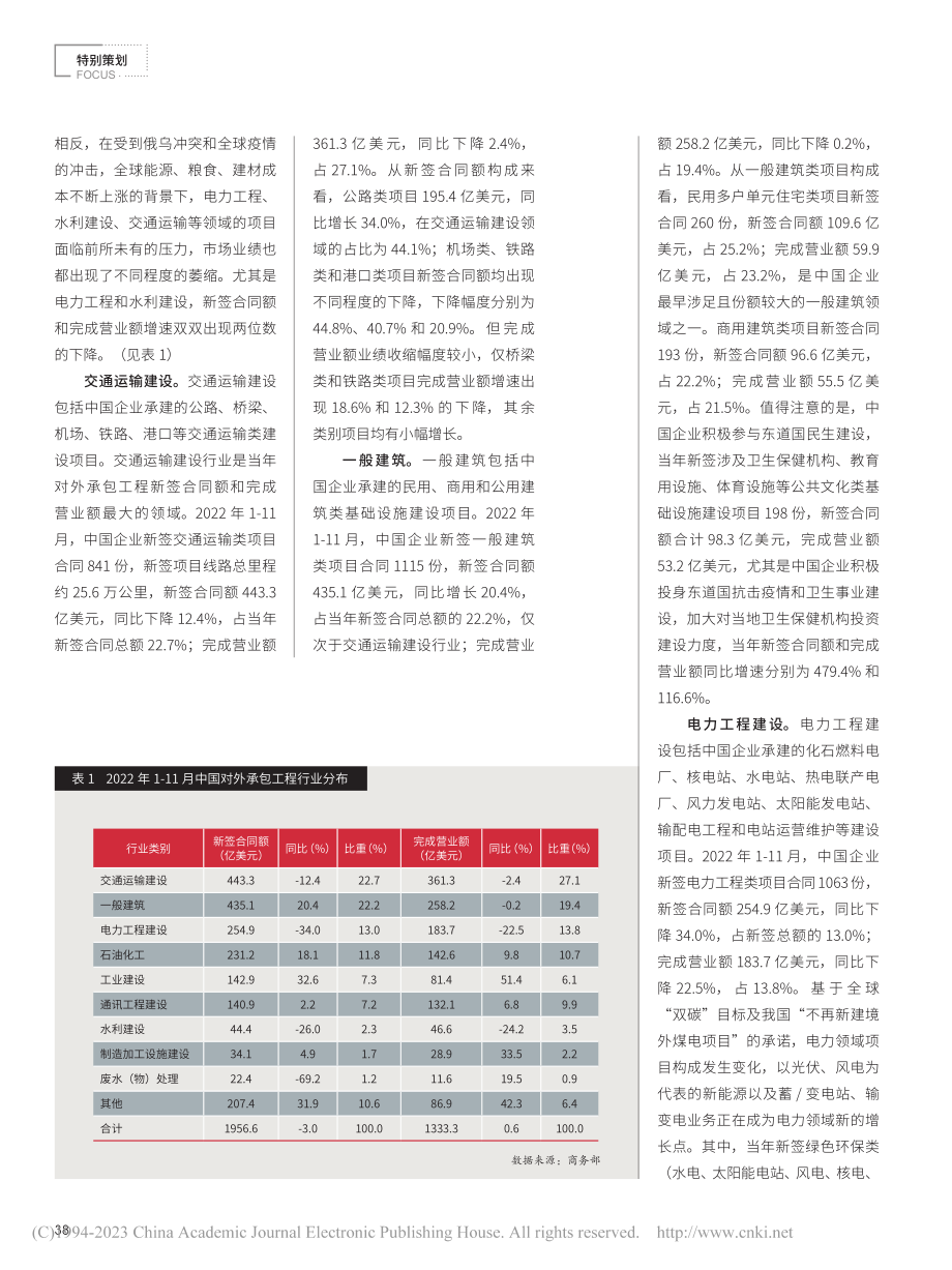 2022年对外承包工程行业发展回顾_张哲.pdf_第3页