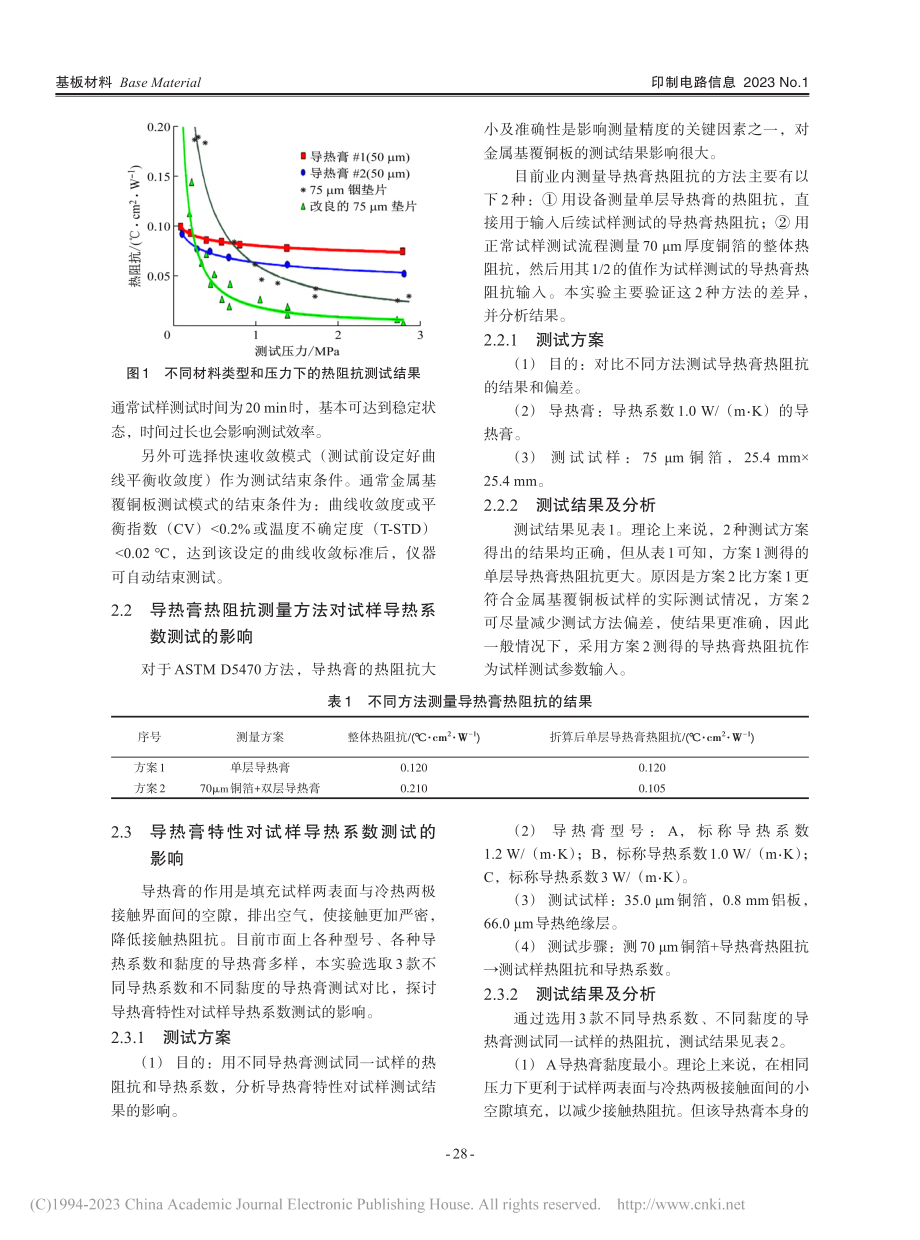 ASTM_D5470方法测...基覆铜板导热系数的影响因素_刘旭亮_.pdf_第3页