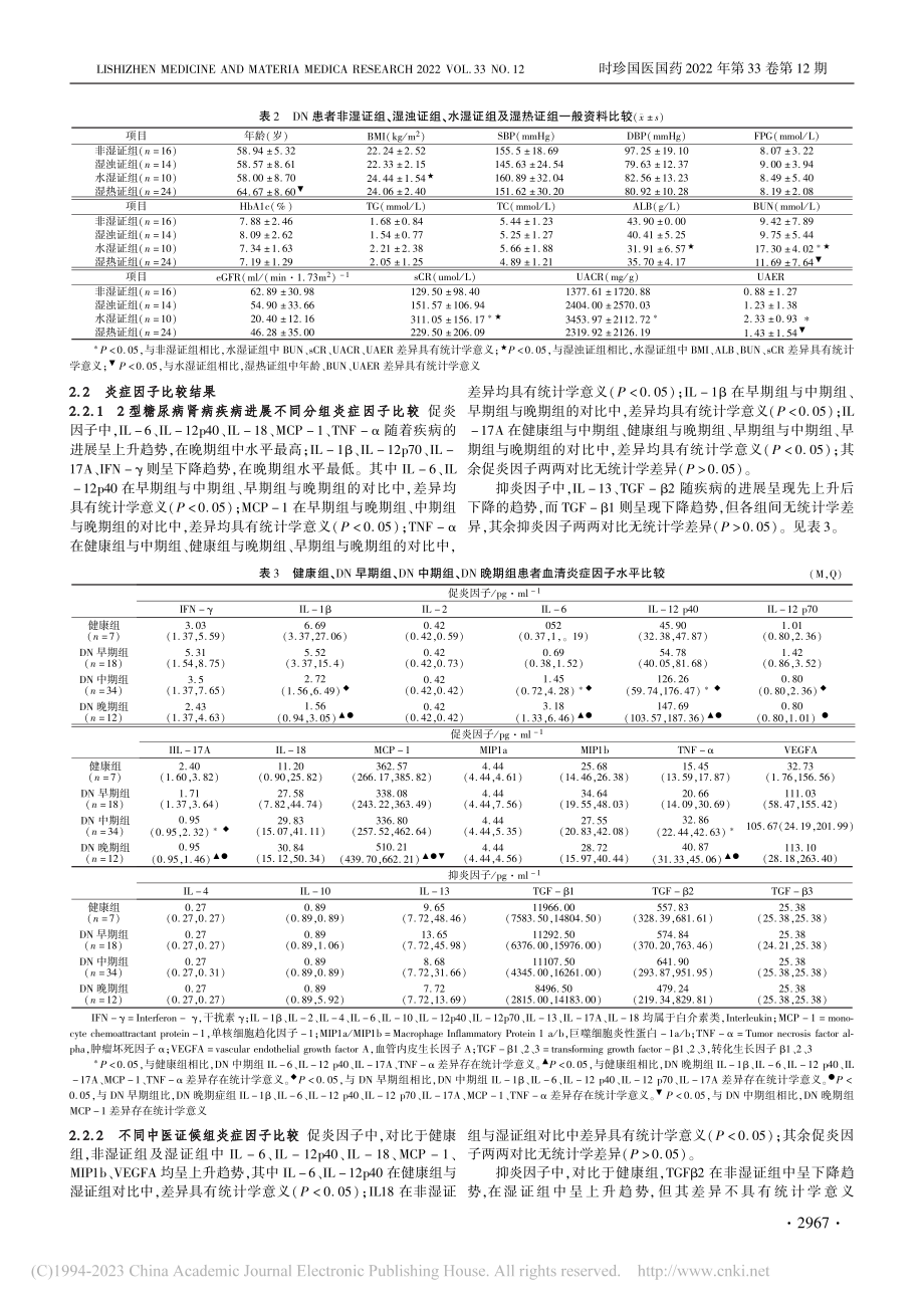 2型糖尿病肾病湿证与外周血炎症因子的相关性研究_黄恺琪.pdf_第3页