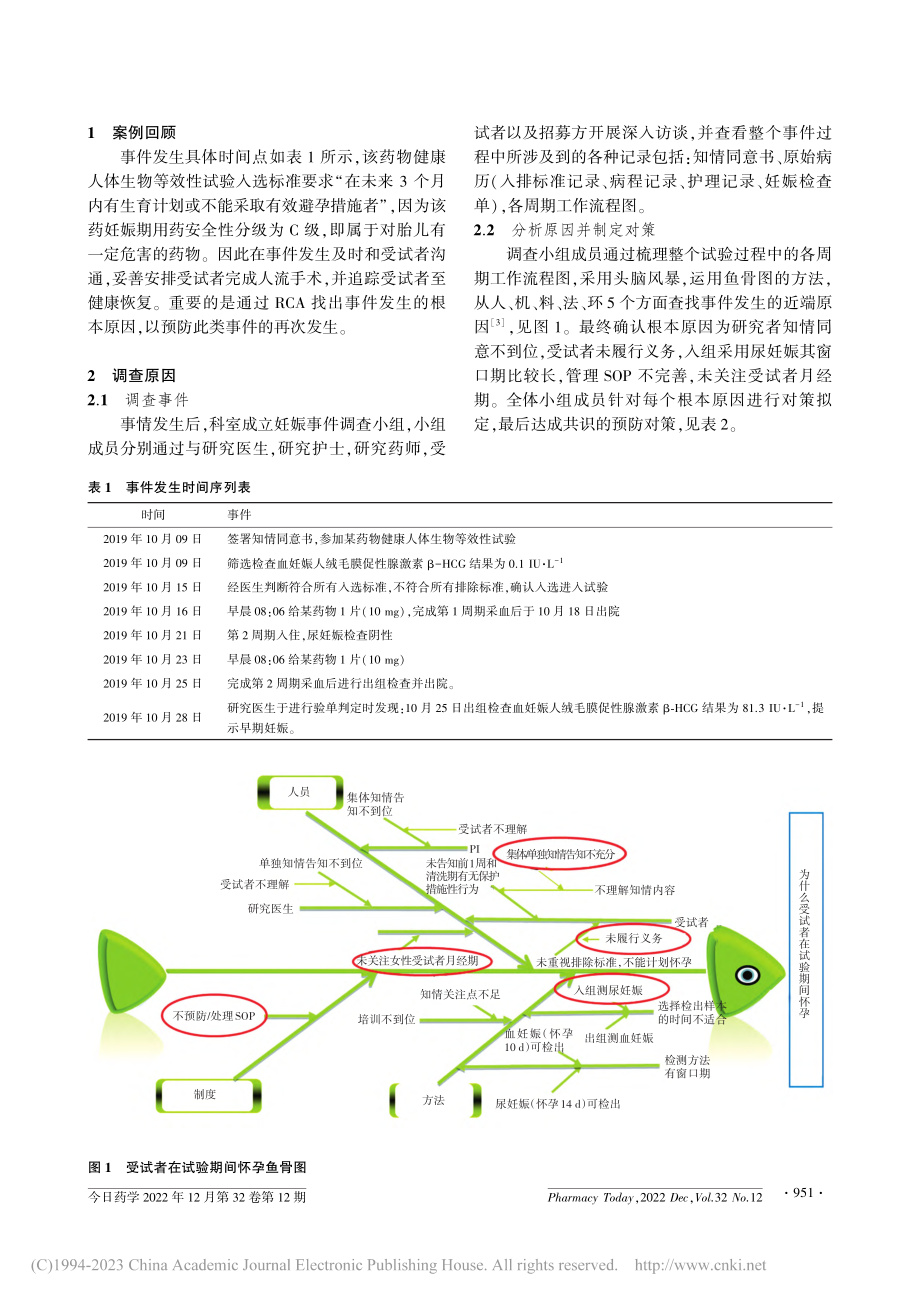 Ⅰ期药物临床试验1例妊娠事件根本原因分析_段炼.pdf_第2页