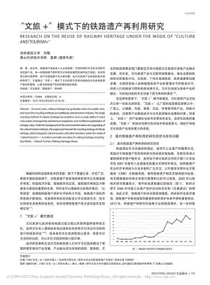 “文旅+”模式下的铁路遗产再利用研究_刘畅.pdf