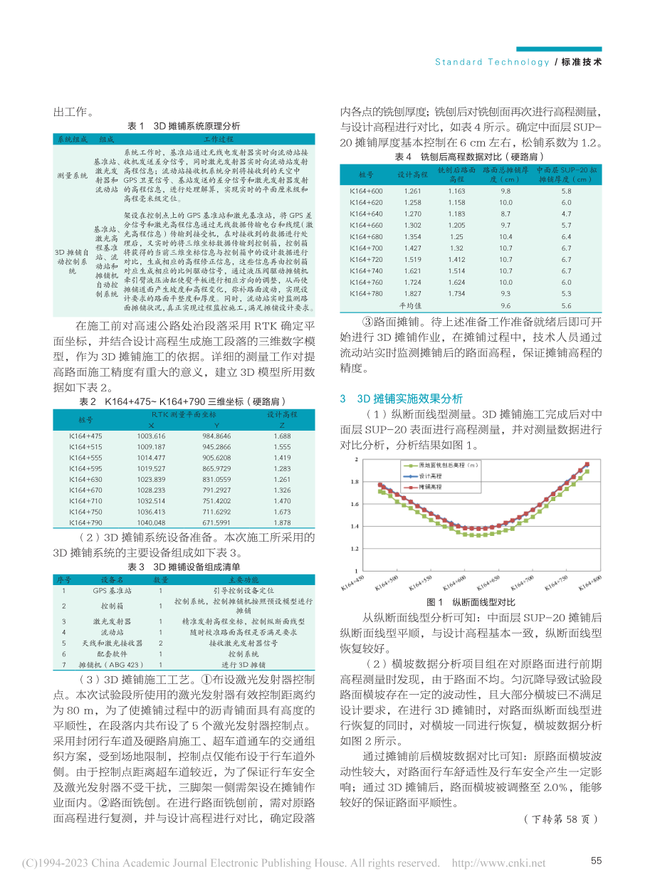 3D摊铺技术在高速公路养护工程中的应用_陈广辉.pdf_第2页