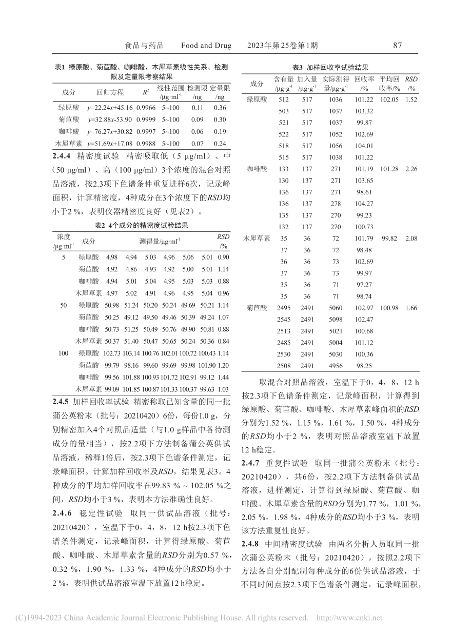 HPLC法同时测定蒲公英中4种活性成分的含量_卢秋红.pdf_第3页