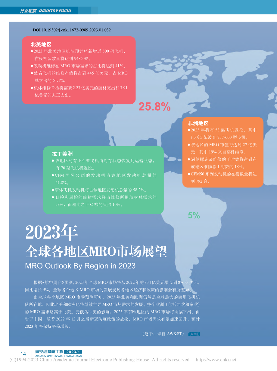 2023年全球各地区MRO市场展望_赵平.pdf_第1页