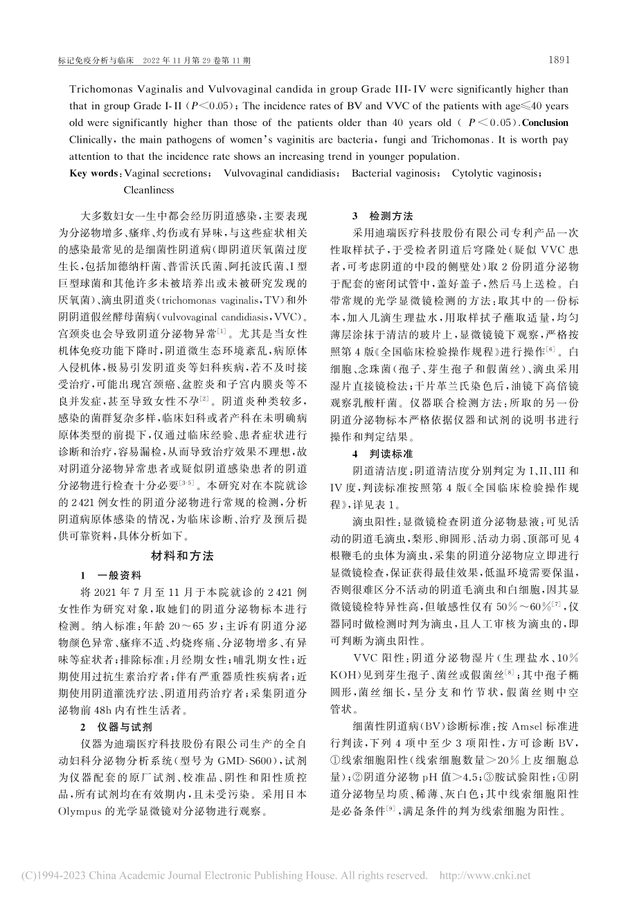 2421例女性阴道分泌物病原体感染的临床分析_何恩萍.pdf_第2页