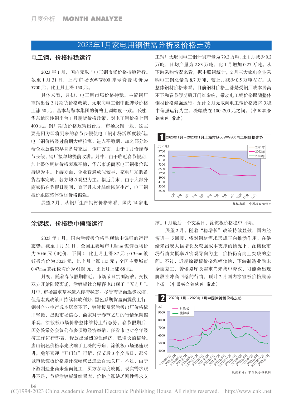 2023年1月家电用钢供需分析及价格走势.pdf_第1页