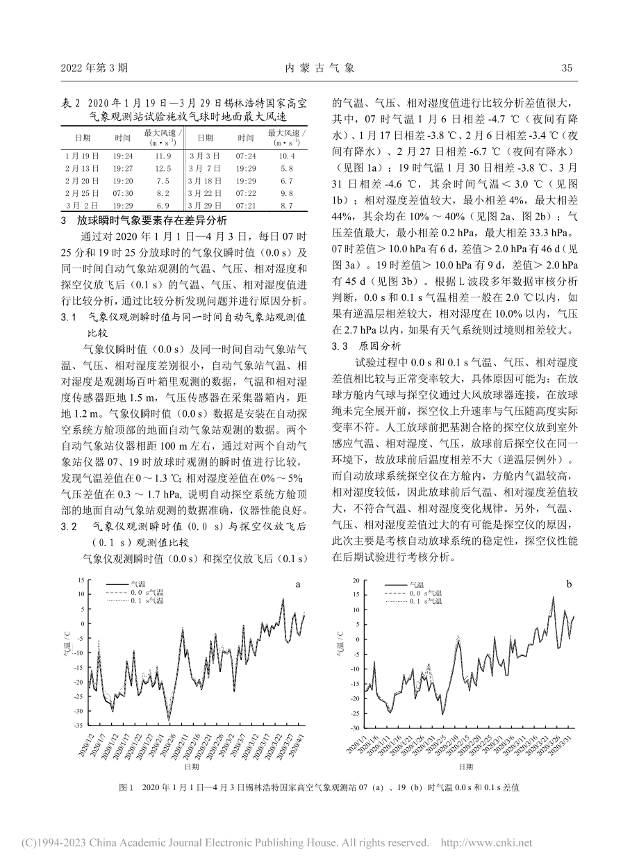 GPZ2型自动探空系统动态性能测试与评估_李艳.pdf_第3页