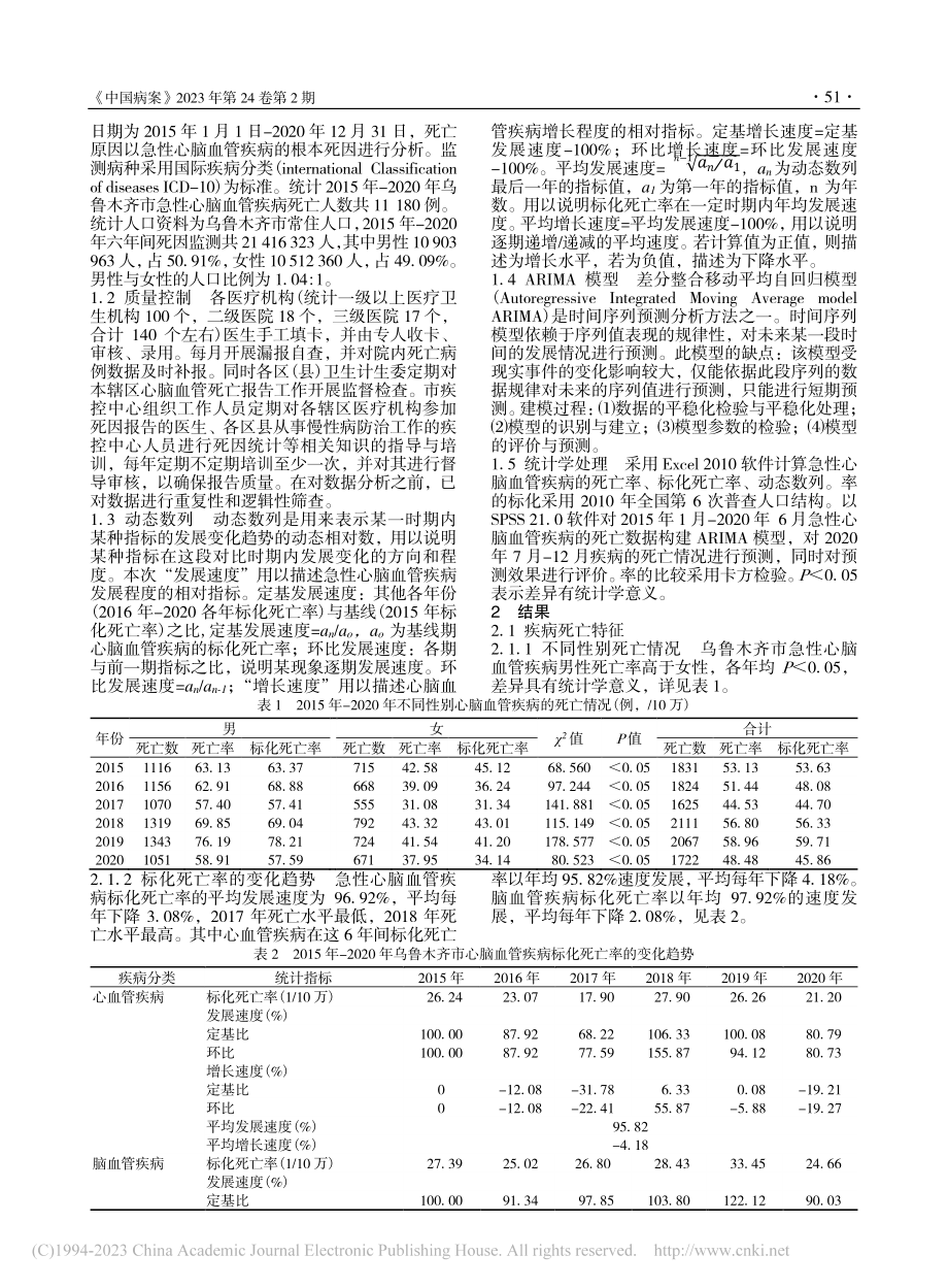 2015年-2020年乌鲁...流行特征及时间序列预测研究_景盼姣.pdf_第2页