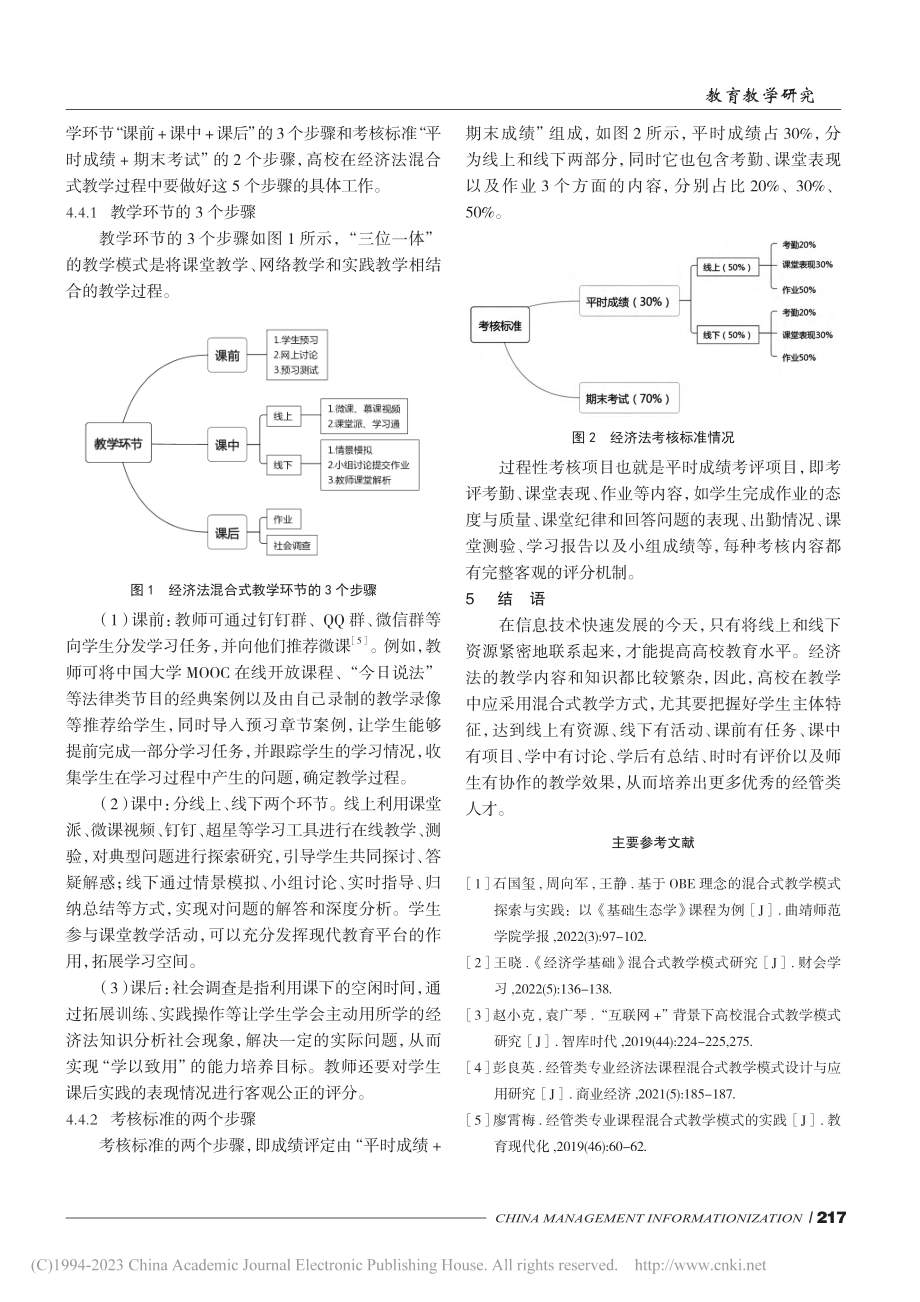 “互联网+”背景下经管类专业经济法课程混合式教学探究_李晓.pdf_第3页