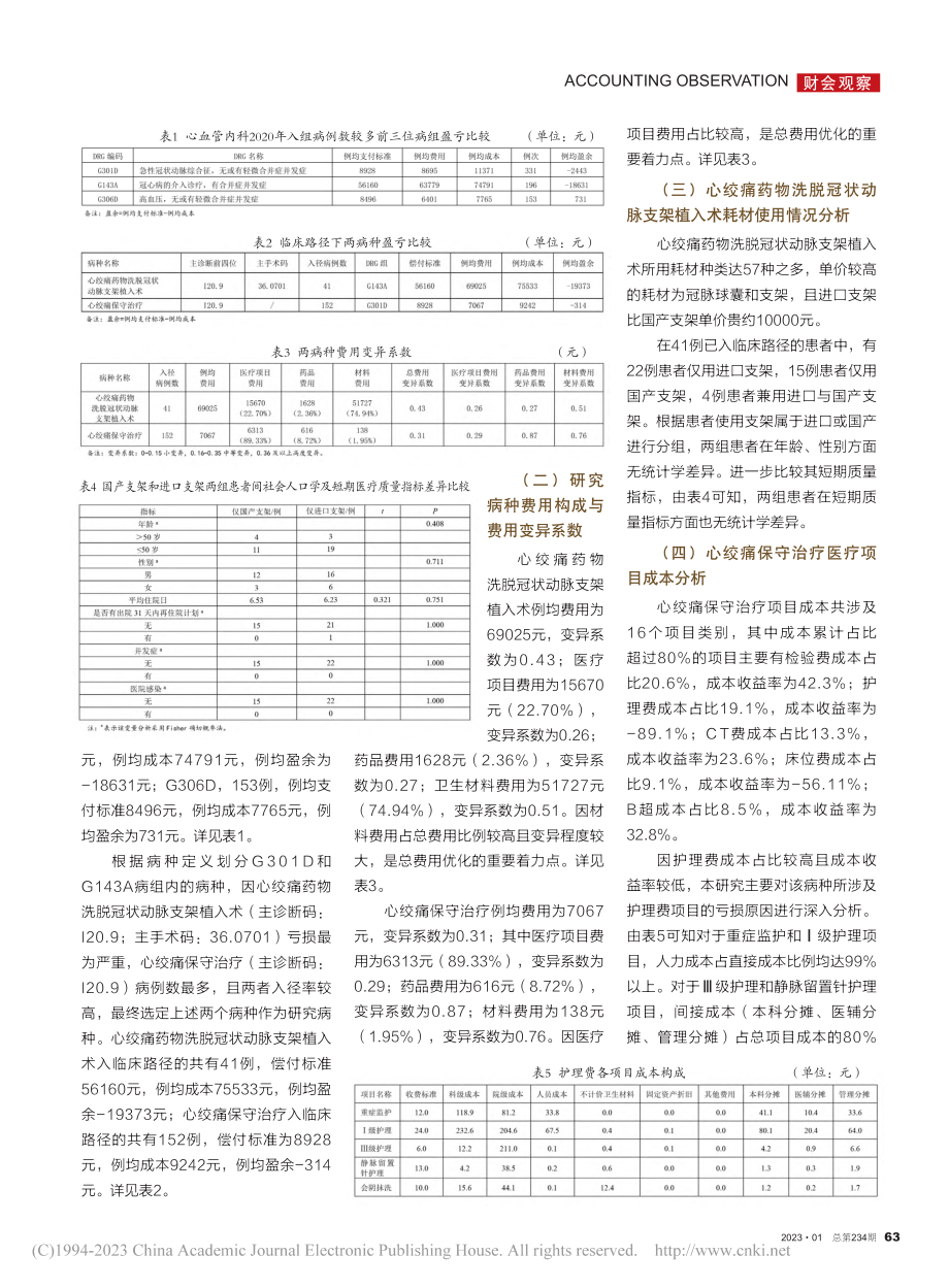 DRGs病种成本核算在专科专病管理中的应用研究_魏梦迪.pdf_第2页