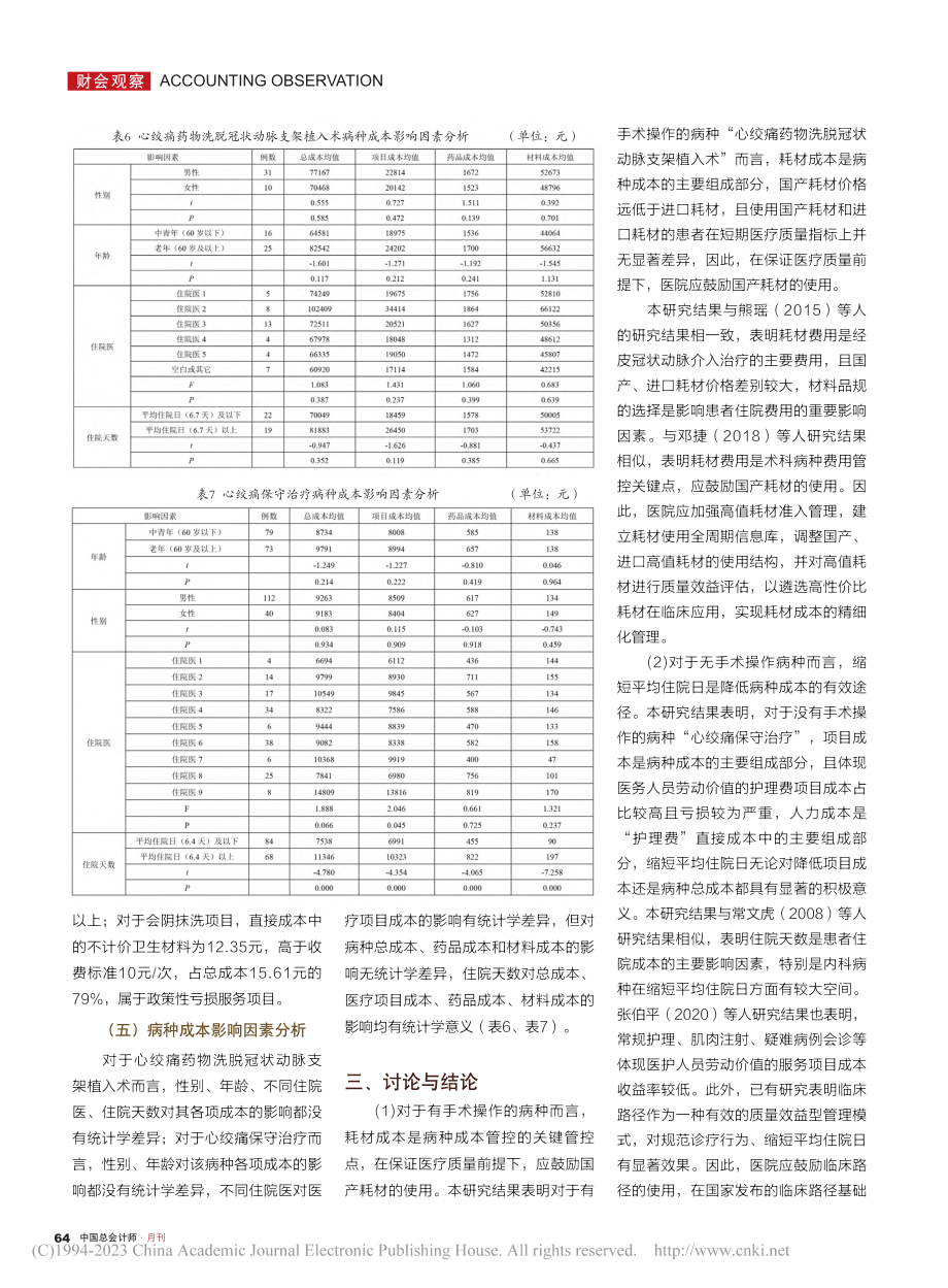 DRGs病种成本核算在专科专病管理中的应用研究_魏梦迪.pdf_第3页